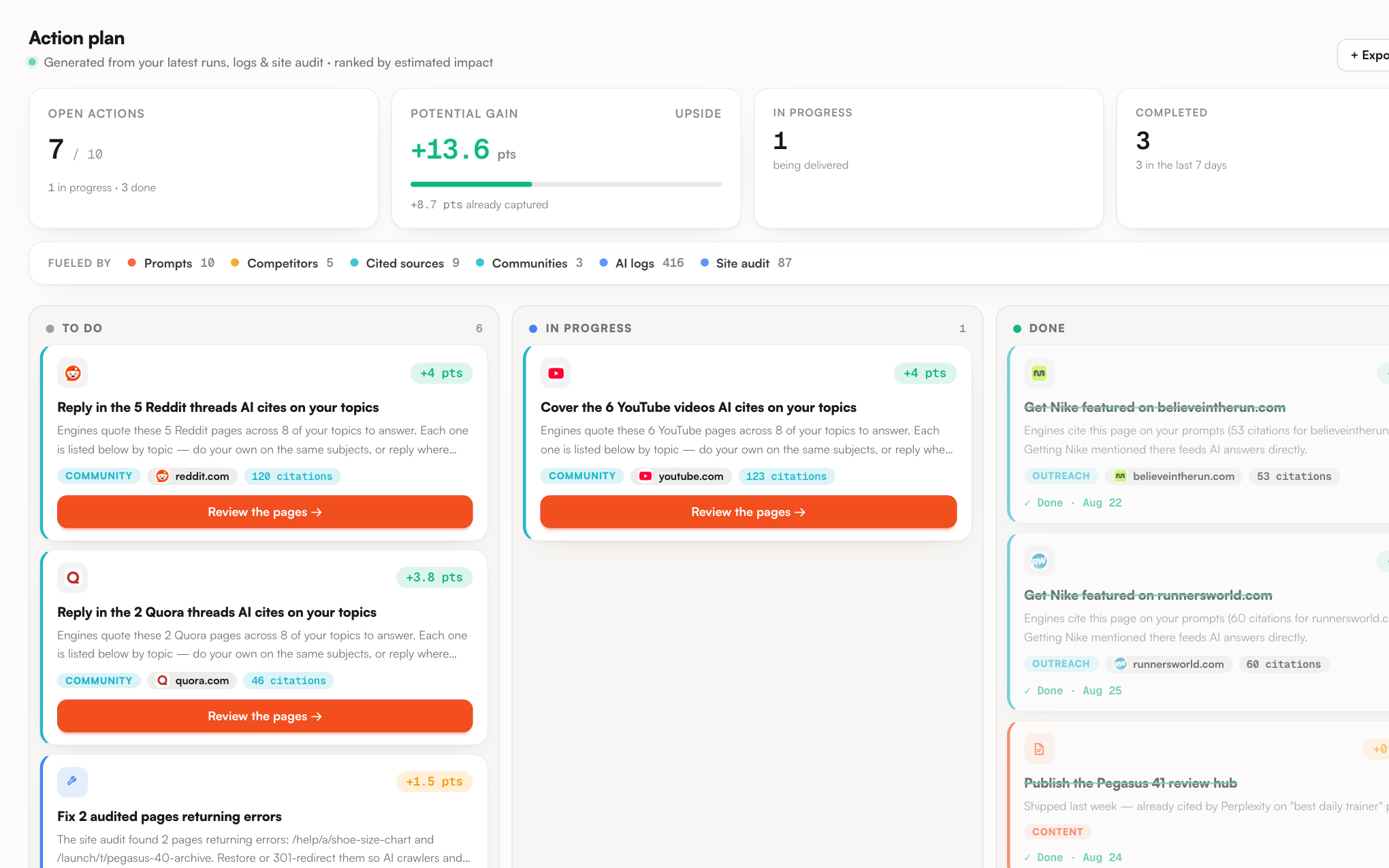 Promptrack action plan beyond content production