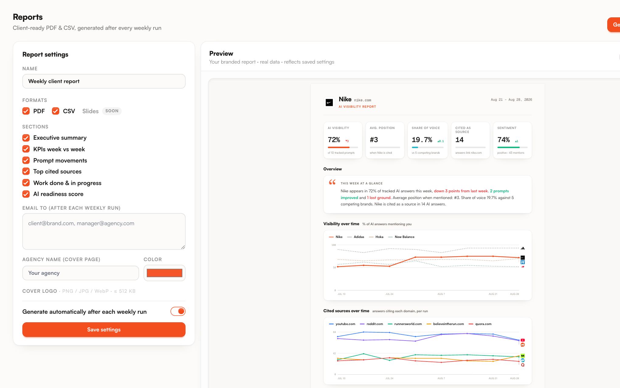 Promptrack automated per-client branded report